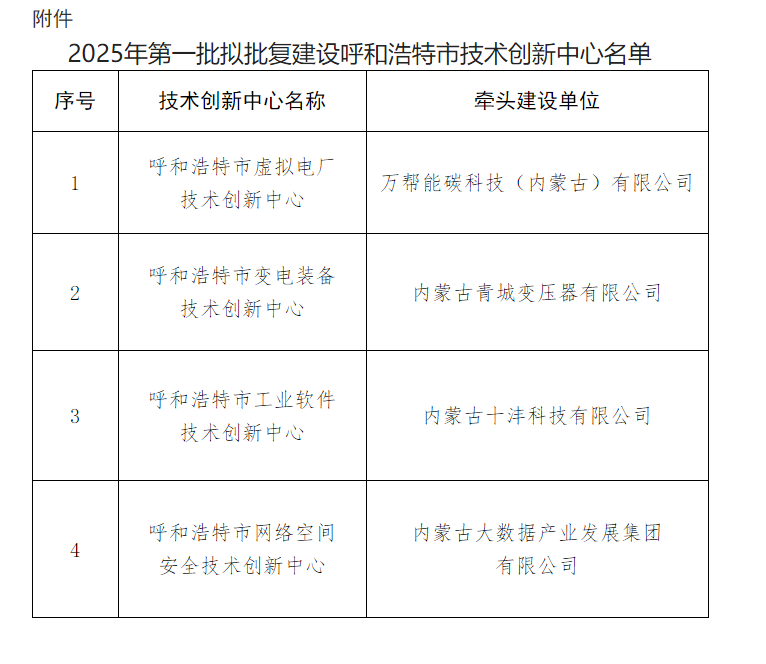 QQ20250325-114506.png