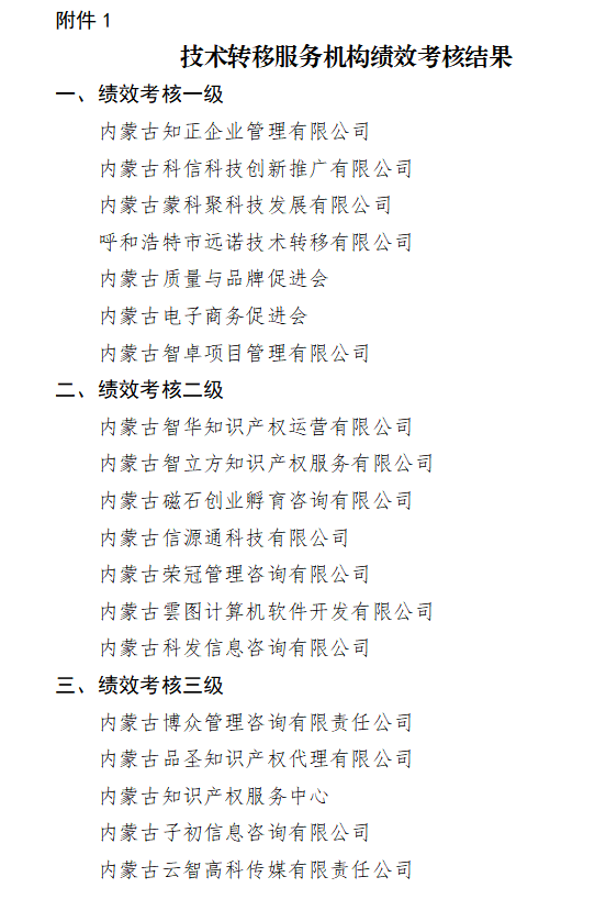 놀이터 추천