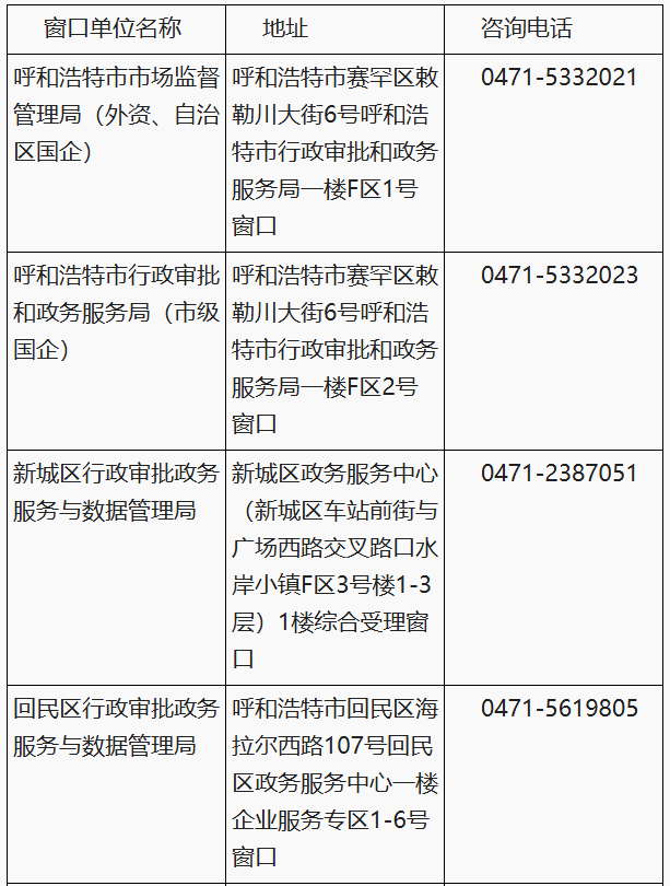 메이저 놀이터 순위