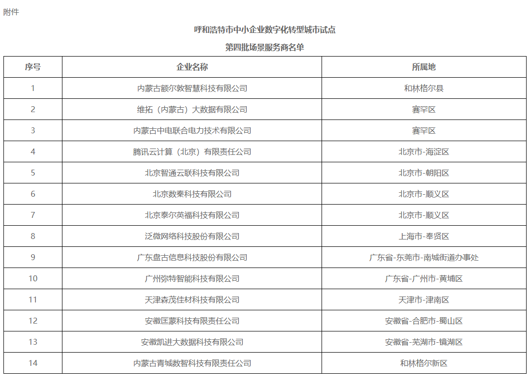 QQ20250929-105658png